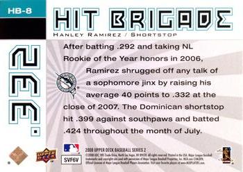 2008 Upper Deck - Hit Brigade #HB-8 Hanley Ramirez Back