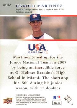 2008 Upper Deck - USA Junior National Team #USJR-3 Harold Martinez Back