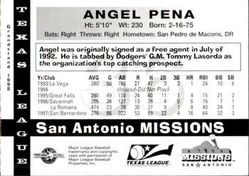 1998 Grandstand Texas League Top Prospects #NNO Angel Pena Back
