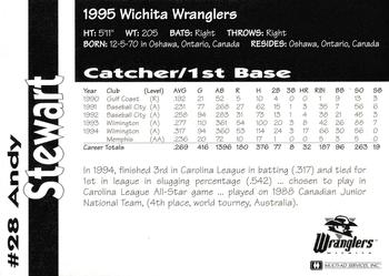 1995 Multi-Ad Wichita Wranglers #NNO Andy Stewart Back
