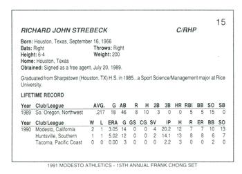 1991 Chong Modesto A's #15 Rick Strebeck Back