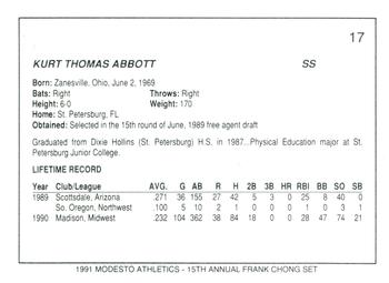 1991 Chong Modesto A's #17 Kurt Abbott Back