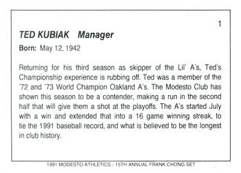 1991 Chong Modesto A's #1 Ted Kubiak Back