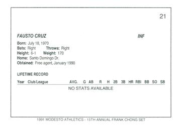 1991 Chong Modesto A's #21 Fausto Cruz Back