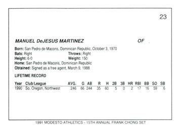 1991 Chong Modesto A's #23 Manny Martinez Back