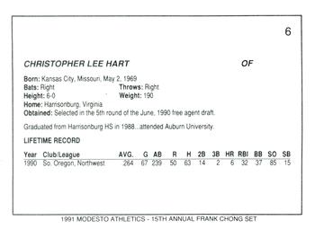 1991 Chong Modesto A's #6 Chris Hart Back