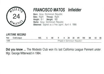 1989 Chong Modesto A's #24 Francisco Matos Back