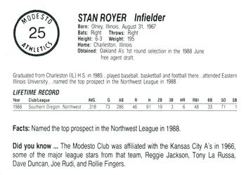 1989 Chong Modesto A's #25 Stan Royer Back