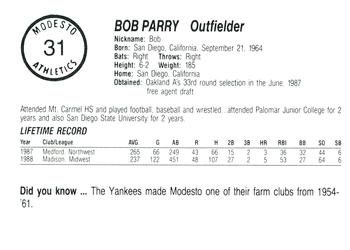 1989 Chong Modesto A's #31 Bob Parry Back