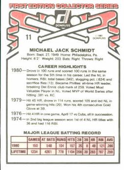 1981 Donruss #11 Mike Schmidt Back