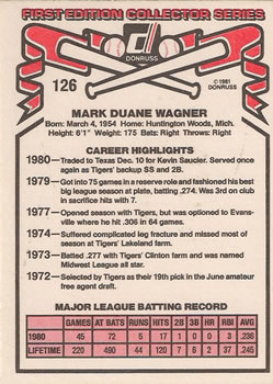 1981 Donruss #126 Mark Wagner Back