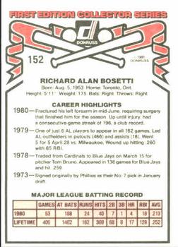 1981 Donruss #152 Rick Bosetti Back