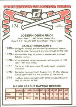 1981 Donruss #174 Joe Rudi Back