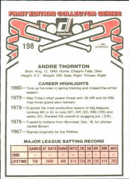 1981 Donruss #198 Andre Thornton Back