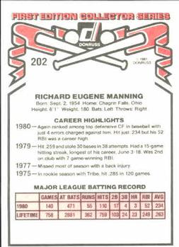 1981 Donruss #202 Rick Manning Back