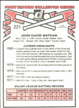 1981 Donruss #221 John Wathan Back