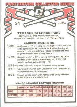 1981 Donruss #24 Terry Puhl Back