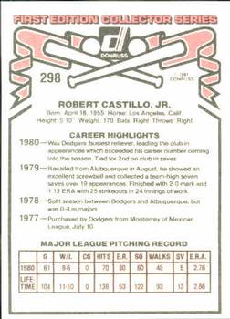 1981 Donruss #298 Bobby Castillo Back