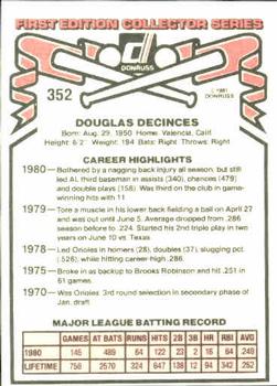 1981 Donruss #352 Doug DeCinces Back