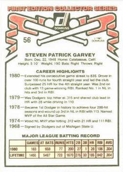 1981 Donruss #56 Steve Garvey Back
