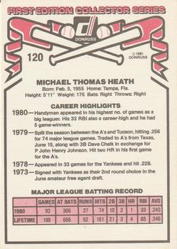 1981 Donruss #120 Mike Heath Back