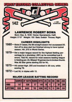 1981 Donruss #142 Larry Bowa Back
