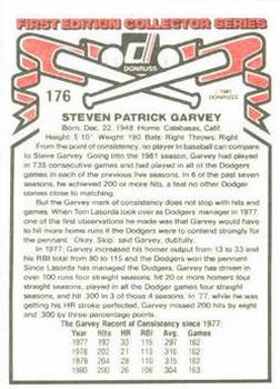 1981 Donruss #176 Steve Garvey Back