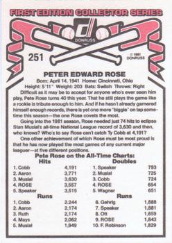 1981 Donruss #251 Pete Rose Back