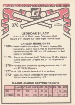 1981 Donruss #376 Lee Lacy Back
