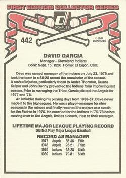 1981 Donruss #442 Dave Garcia Back