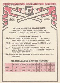 1981 Donruss #444 Buck Martinez Back