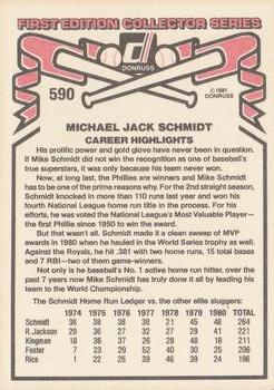 1981 Donruss #590 Mike Schmidt Back
