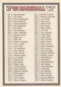1981 Donruss #NNO Checklist: 241-360 Back