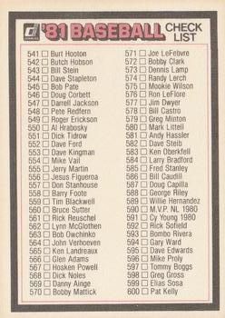 1981 Donruss #NNO Checklist: 481-600 Back