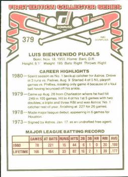 1981 Donruss #379 Luis Pujols Back