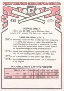 1981 Donruss #439 Jorge Orta Back