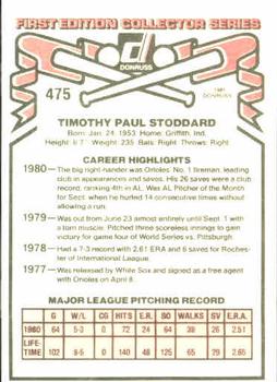 1981 Donruss #475 Tim Stoddard Back
