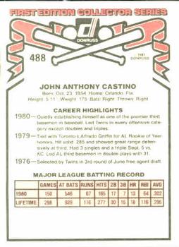 1981 Donruss #488 John Castino Back