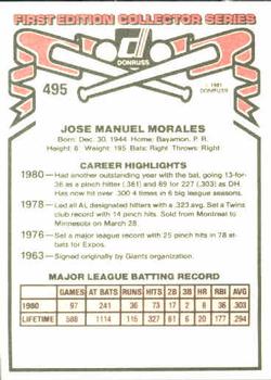 1981 Donruss #495 Jose Morales Back