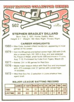 1981 Donruss #502 Steve Dillard Back
