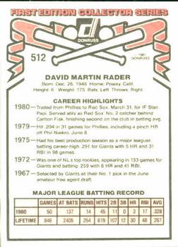 1981 Donruss #512 Dave Rader Back