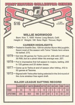 1981 Donruss #516 Willie Norwood Back