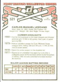 1981 Donruss #521 Carlos Lezcano Back
