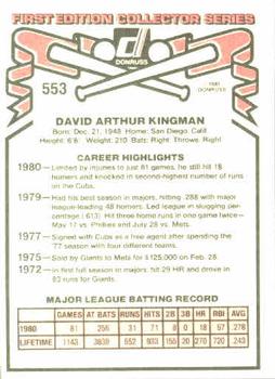 1981 Donruss #553 Dave Kingman Back
