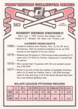 1981 Donruss #563 Bob Owchinko Back