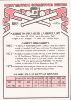 1981 Donruss #565 Ken Landreaux Back