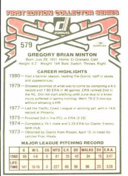 1981 Donruss #579 Greg Minton Back