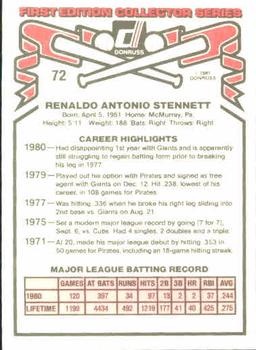 1981 Donruss #72 Rennie Stennett Back