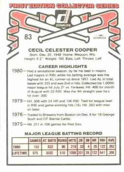 1981 Donruss #83 Cecil Cooper Back