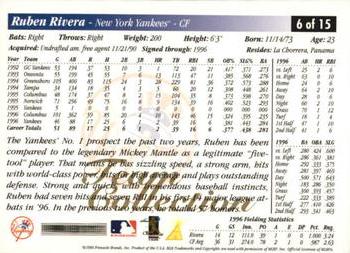 1997 Score New York Yankees #6 Ruben Rivera Back